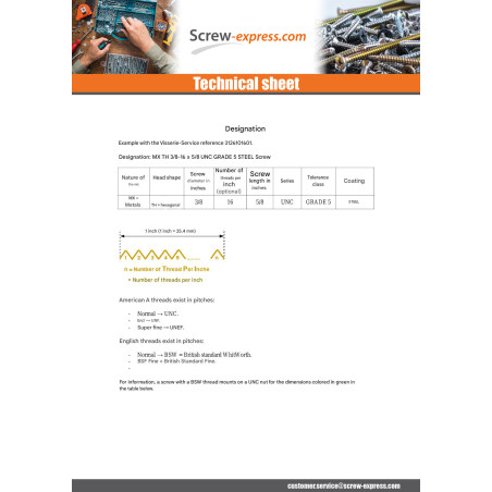 1 x Machine Screw Socket Head 5/16X 2"1/2 Unc Or Bsw British Standard Whitworth Stainless Steel A2