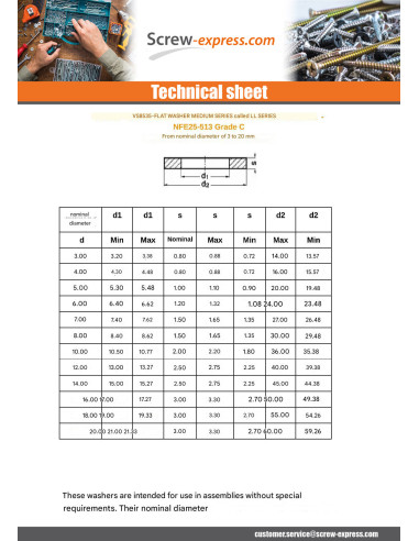 1 x Washer Flat M10X36X2 LL Stainless Steel A2