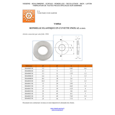 1 x Washer ELAST In BASIN M5X11X1.2 Stainless Steel A2