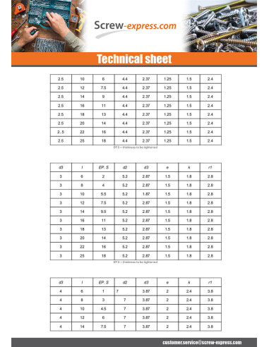 1 x Solid Rivet Round Head Stainless Steel A2 3X20