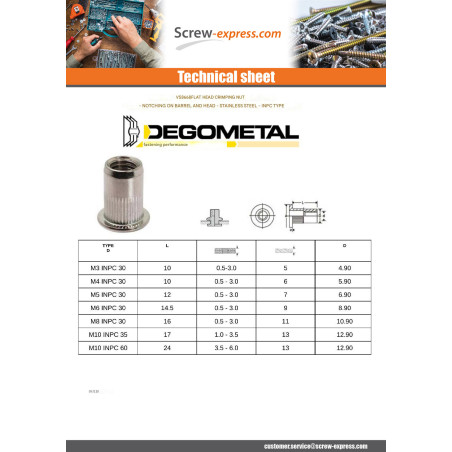 1 x Nut Rivet Flat Head With Serration M6X14.5 INPC 30 Stainless Steel