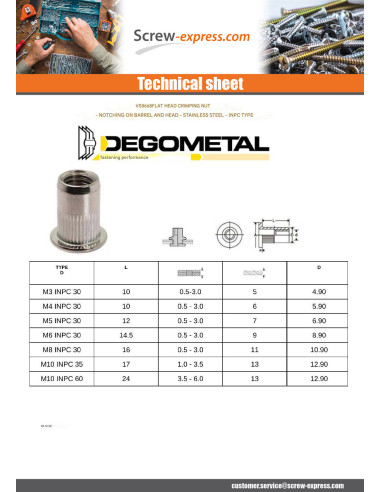 1 x Nut Rivet Flat Head With Serration M8X15...