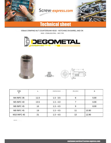 1 x Rivet nut Countersunk Head With Serration...