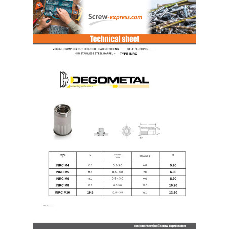 1 x NUT AVEUGLES STAINLESS STEEL M5X11.5 INRC