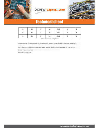 1 x Solid Rivet Countersunk Head Stainless...