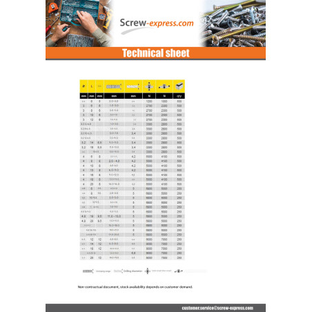 1 x Rivet Blind Entirely Stainless Steel TRS 6.4X25