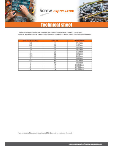 1 x Machine Screw Socket Head 5/16X 1 1/2" Unc...