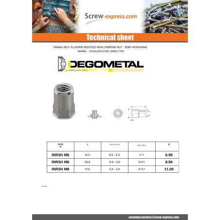 1 x Nut Reduced Head SEMI Hexagonal M5X14 INRSH Stainless Steel