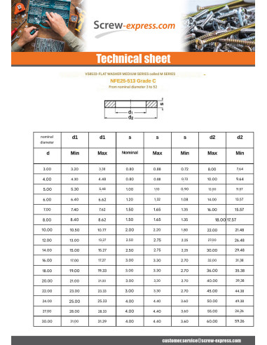 1 x Washer Flat M27X55X4 M Stainless Steel A2