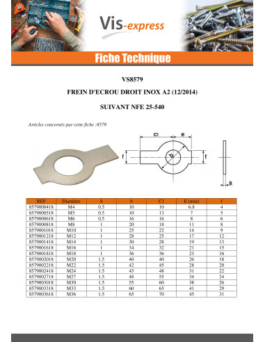 1 x Lock D Nut RIGHT Of Diameter M20 Stainless...
