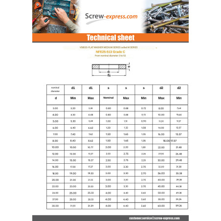 1 x Washer Flat M39X75X6 M Stainless Steel A2