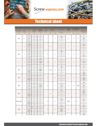 1 x Wire Threaded Inserts M12X18 Fine Thread...