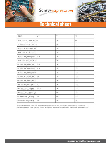 1 x TOAD LINDAPTER Type For long M10 Hot Dip...