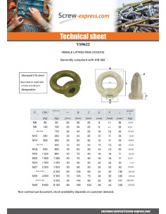 Eye Nut Female M27 Zinc Plated 2