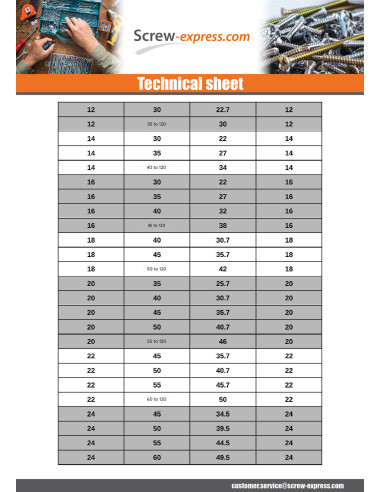 1 x Studs Metal End ~1Diameter Stainless Steel...