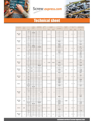 1 x Wire Threaded Inserts M12X30 PAS175...