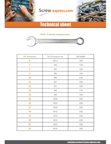 1 x Combination spanner 14 Linch Pin Screw...