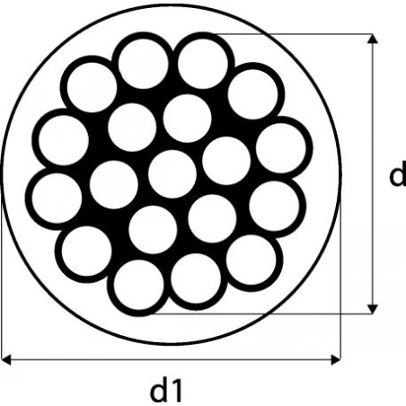 1 x Meter of Wire Rope Diameter 3 Stainless Steel A4 SHEATH Plastic (Sold By Meter)