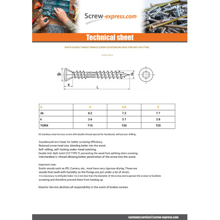 1 x Decking Screw Double Thread Countersunk Head T25 5X80 cut Type 17 Drilling Point Stainless Steel A2
