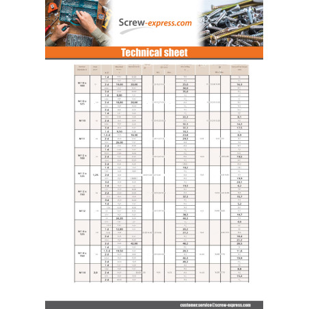 1 x Wire Threaded Inserts M12X30 Fine Thread Pitch 150 Stainless Steel