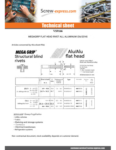 1 x RIVET MEGAGRIP ENTIRELY ALUMINIUM 6.6X14.1...