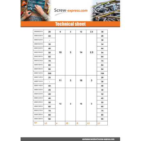 1 x Pin Flat Head 6X36 With Hole 2.5 Stainless Steel A4