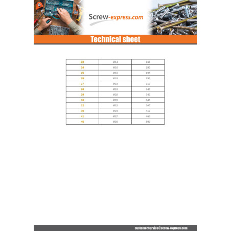 1 x Combination spanner 11 Linch Pin Screw Hexagonal Head / Nut M7