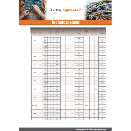 1 x Wire Threaded Inserts M12X18 Fine Thread Pitch 100 Stainless Steel