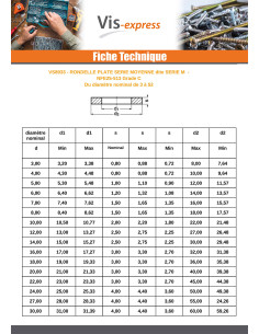 Washer Flat M10X22X2 M Stainless Steel A4 2