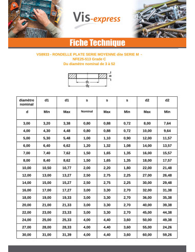 1 x Washer Flat M10X22X2 M Stainless Steel A4