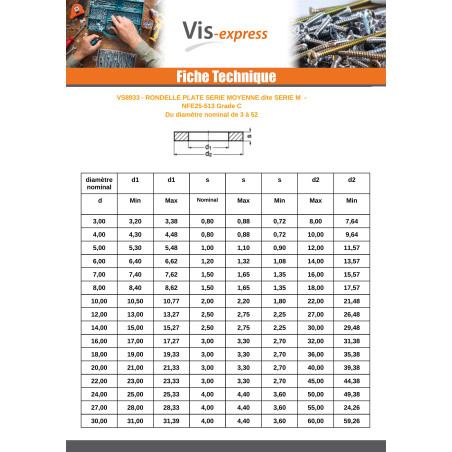 1 x Washer Flat M10X22X2 M Stainless Steel A4