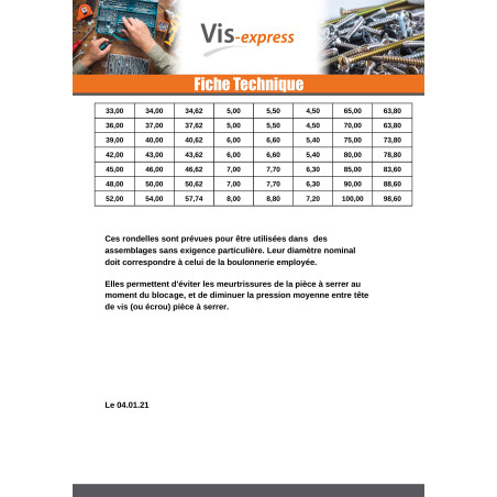 1 x Washer Flat M10X22X2 M Stainless Steel A4