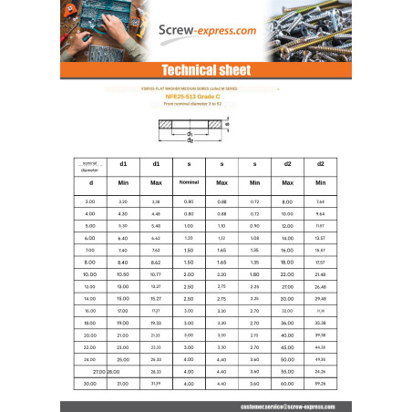 1 x Washer Flat M16X32X3 M Stainless Steel A4