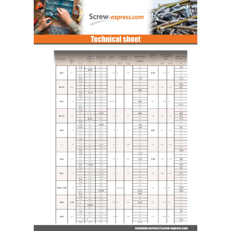 1 x Wire Threaded Inserts M27X27 Pitch 300 Stainless Steel