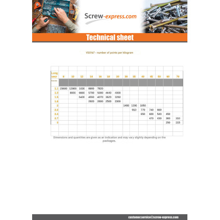 1 x Nail RINGED Head LAMINATED 2.1X30 Stainless Steel A4