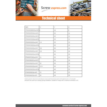 1 x TOAD LINDAPTER Type For AVERAGE M8 ZN