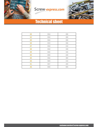 1 x Combination spanner 16 Linch Pin Screw...