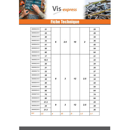 1 x Pin Flat Head 10X54 With Hole 3 Stainless Steel A4