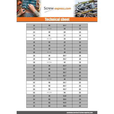 1 x Studs Metal End ~1Diameter Stainless Steel A2 M10X20 Total Lengh 30