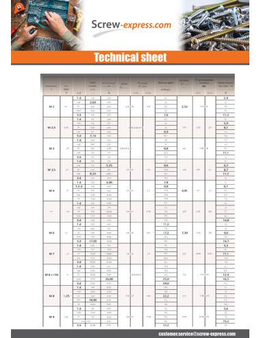 1 x Wire Threaded Inserts M16X48 Pitch 200...