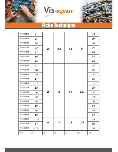 1 x Pin Flat Head 10X74 With Hole 3 Stainless...