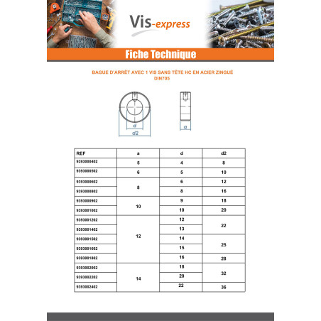 1 x Ring With 1 Screw Socket Head Hexagon Recess Diameter Internal 22 Zinc Plated