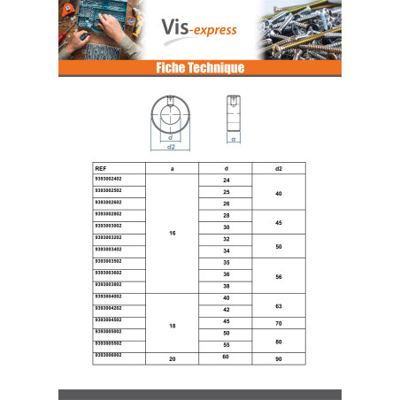 1 x Ring With 1 Screw Socket Head Hexagon Recess Diameter Internal 6 Zinc Plated