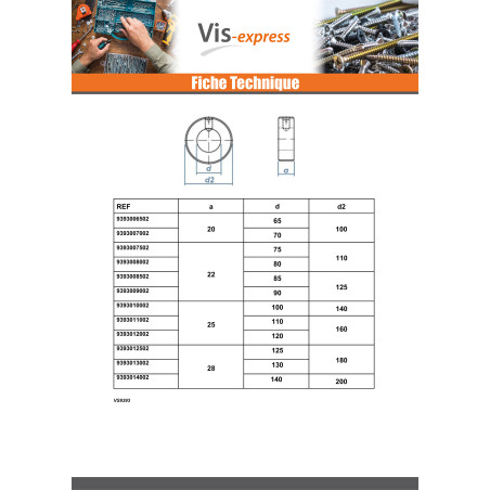 1 x Ring With 1 Screw Socket Head Hexagon Recess Diameter Internal 8 Zinc Plated