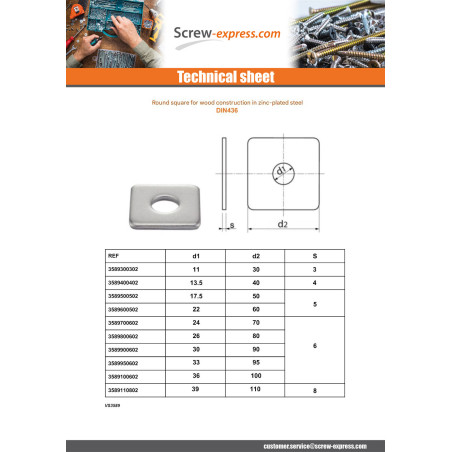 5 x Square Washers For Wood Construction 36X100X6 Zinc Plated