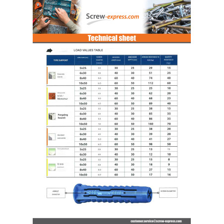 1 x Plug Nylon 6X30 4ALL