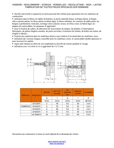 1 x Plug Fischer UX-R 6X35