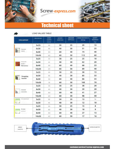 1 x Plug Nylon 6X50 4ALL