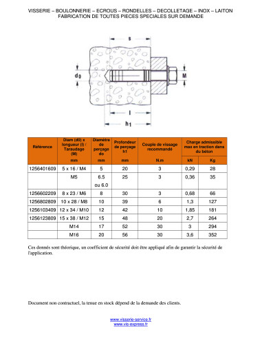 1 x Plug Brass 8X23 M6