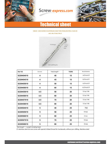 1 x Decking Screw TEKOR Pan Countersunk Head...